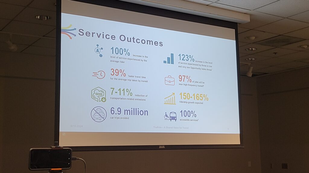 A slide of some impressive stats from The Ride service in Ann Arbor